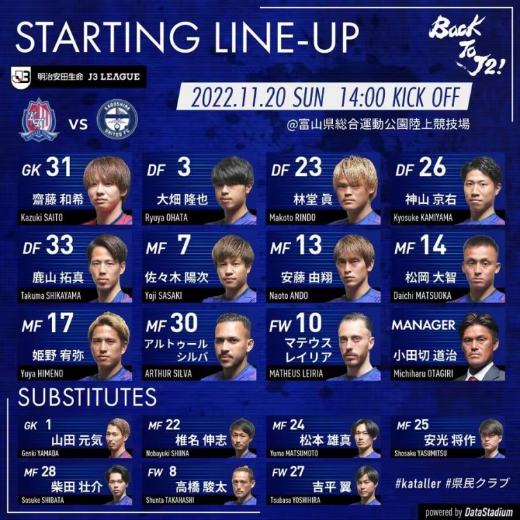 留洋0出场!富山胜利赛季最后一战,陈彬彬仍无缘大名单