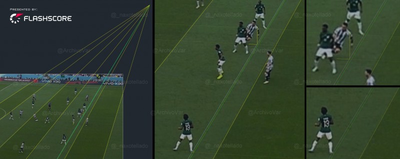 阿根廷媒体晒图质疑半自动越位系统：劳塔罗的进球真的越位吗？