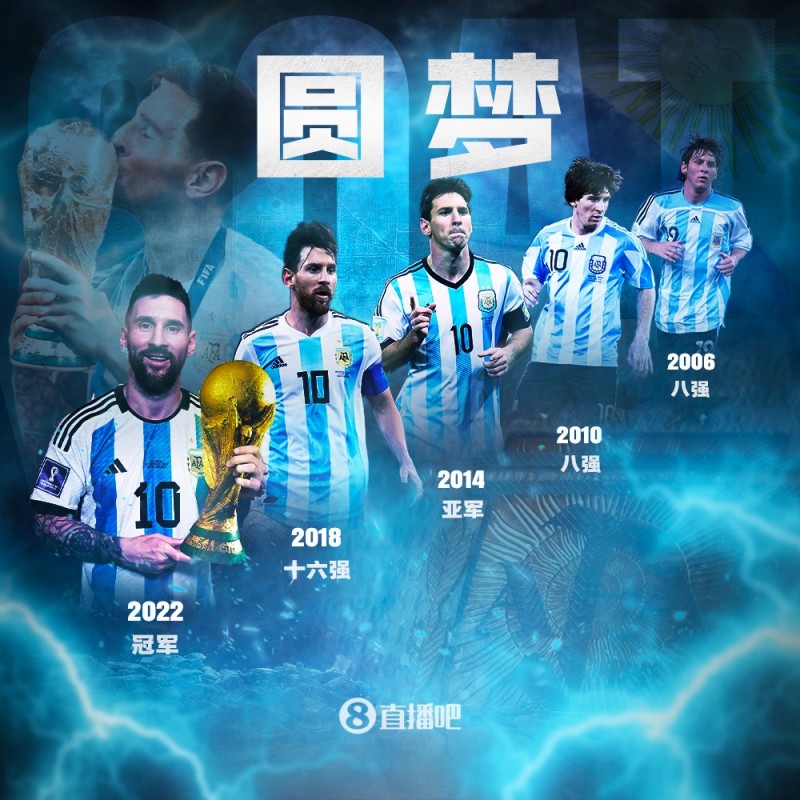 梅西圆满的2022!在新冠中起步,用世界杯冠军为2022年谢幕