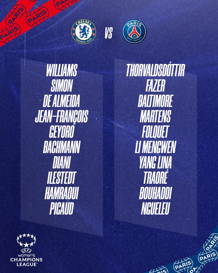 巴黎女足公布欧冠末轮VS切尔西大名单:李梦雯、杨莉娜均入选