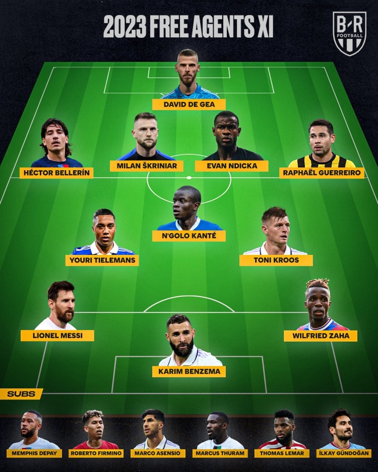 BR评2023年自由球员阵容:梅西、本泽马领衔,坎特、克罗斯在列