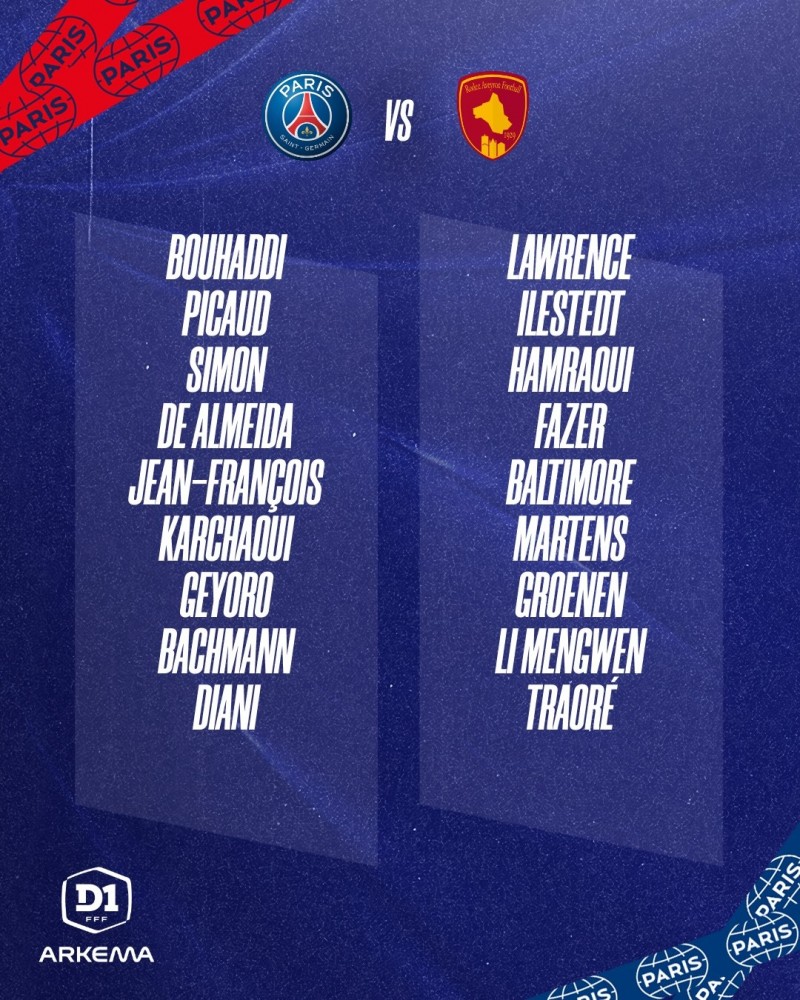 巴黎女足法甲联赛大名单:李梦雯入选,杨莉娜缺阵