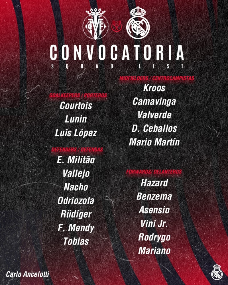 皇马vs黄潜大名单:本泽马维尼修斯克罗斯领衔,莫德里奇缺席