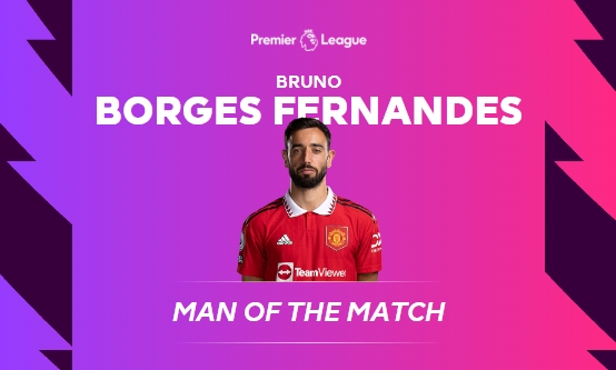 官方:B费当选全场最佳球员,打入1球+4次关键传球+5次抢断