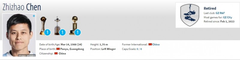德转显示广州城球员陈志钊已退役,曾留洋巴甲科林蒂安