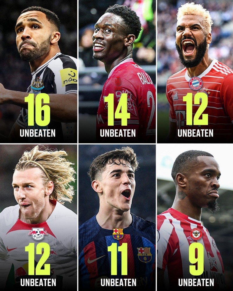 五大联赛不败场次比拼?纽卡16场不败领跑，仅拜仁、巴萨在榜首