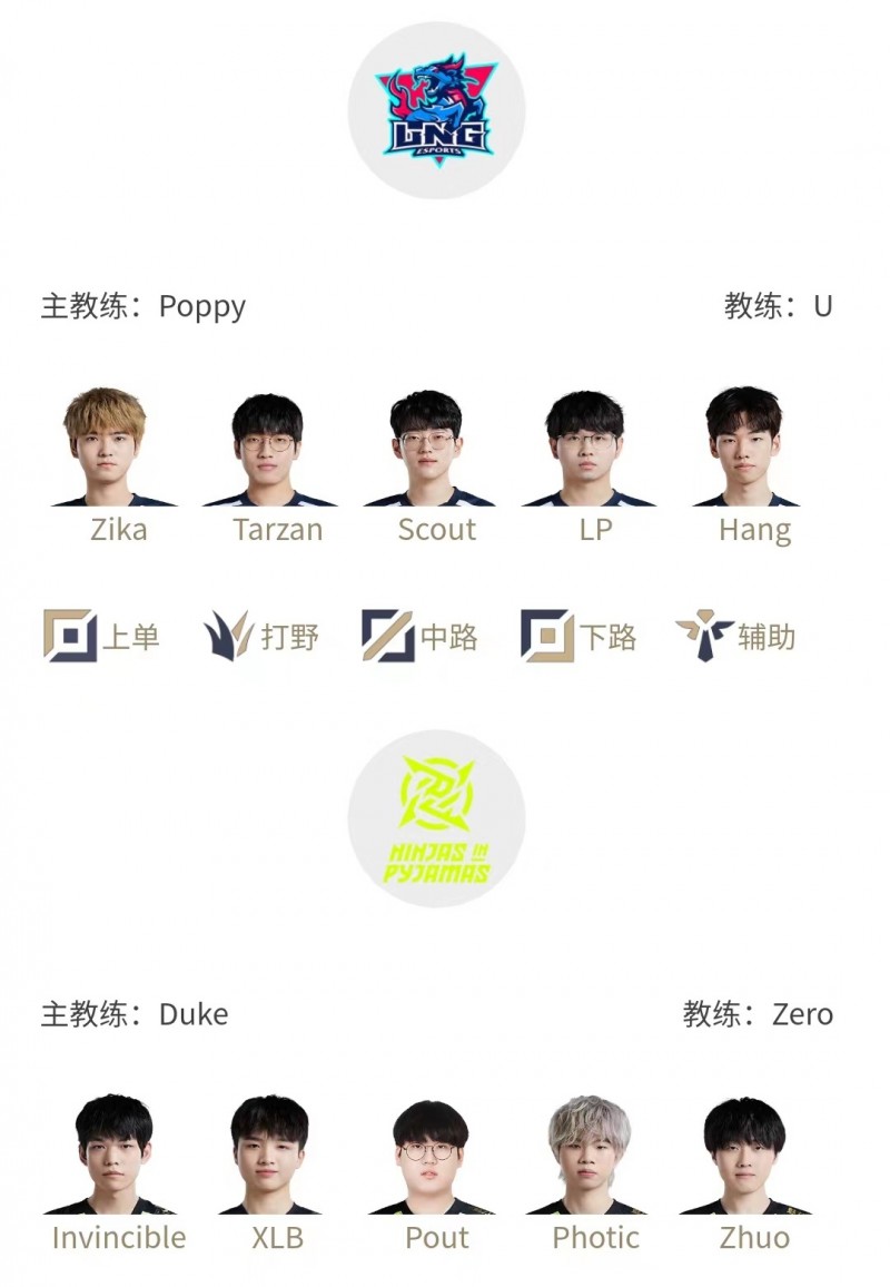 明日首发名单:Tarzan对XLB Angel首发战Shanks Ale和Bin正面交锋