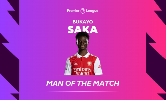 1次助攻&创造1次绝佳机会,萨卡当选阿森纳战布伦特福德全场最佳
