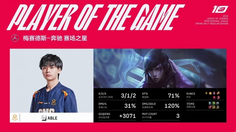 Reddit热议OMG击败JDG:JDG轻敌了 他们越来越像TES了