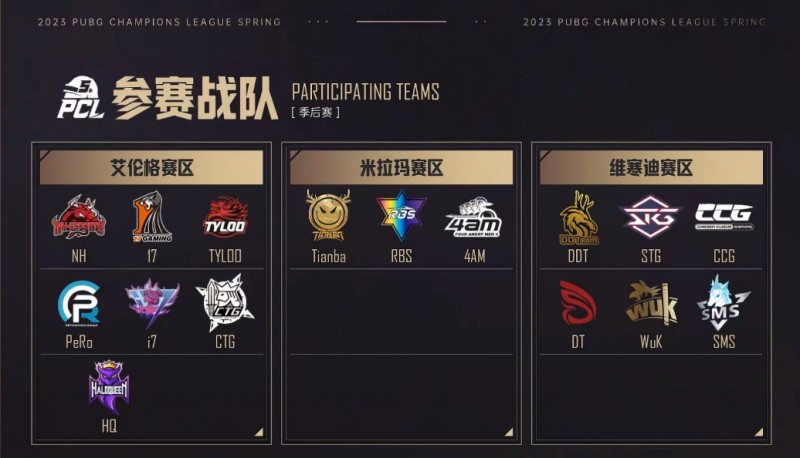 PCL季后赛队伍产生:NH、4AM、17等十六支队伍晋级