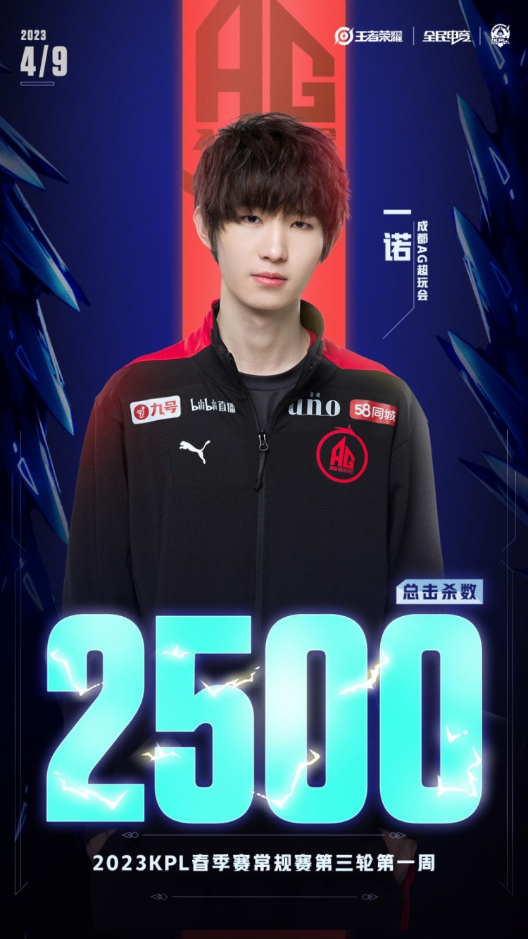 KPL里程碑:达成KPL赛场2500击杀成就