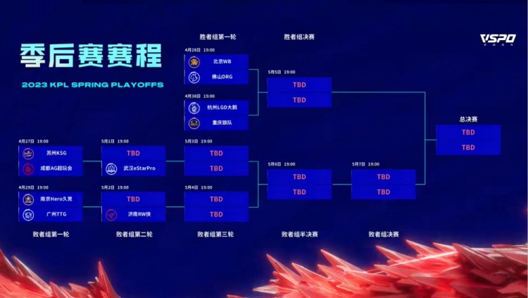 KPL官方:春季赛季后赛线下观赛门票4月25日中午12:00正式开售!