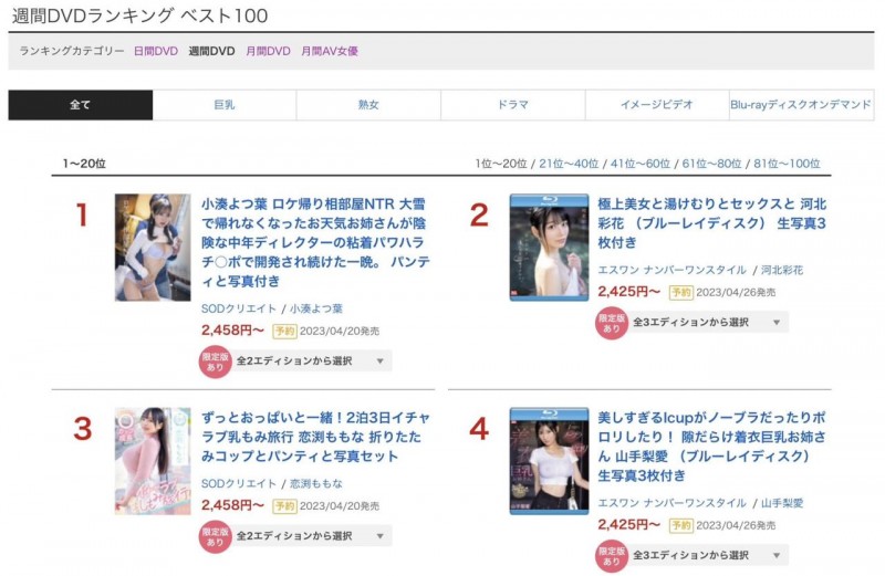 (STARS-796)周销售赢了河北彩花!因为小凑よつ叶(小凑四叶)落入暗黑杰伦魔掌!