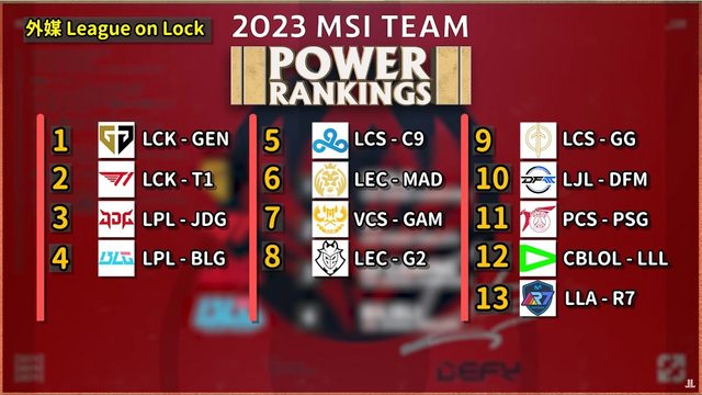 PTT网友热议外媒看衰PSG:PCS国际赛有什么成绩,被看衰很正常