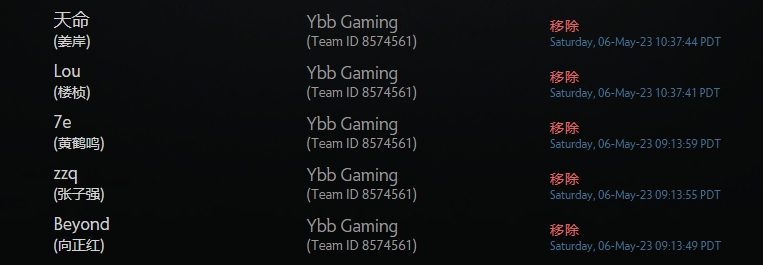 不会是为了迎接超哥吧?S级战队YBB将上赛季五名选手踢出队伍