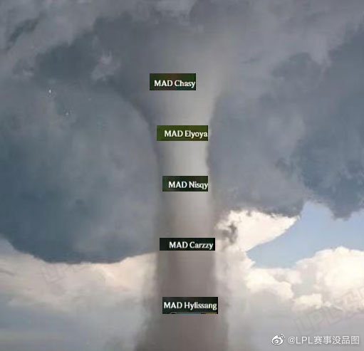 G2 vs MAD赛事没品图:自助食用西餐请自取!SadLion