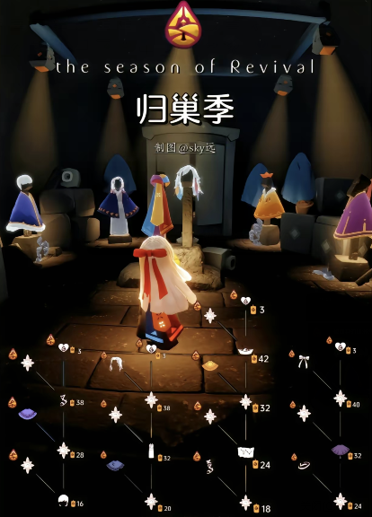 《光遇》归巢季活动内容一览