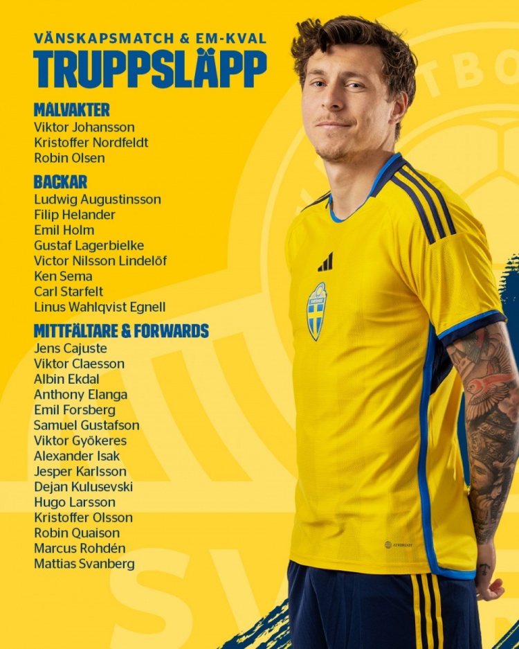 瑞典欧预赛大名单:伊萨克、库卢领衔,林德洛夫、伊兰加入选