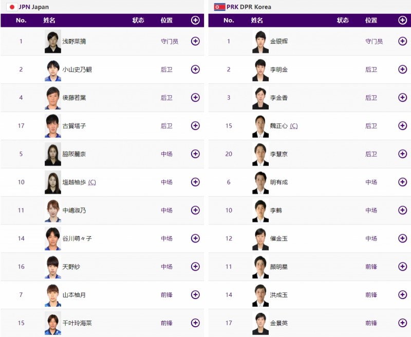 亚运女足决赛-日本vs朝鲜首发：两队均全胜晋级，谁会最终夺魁？