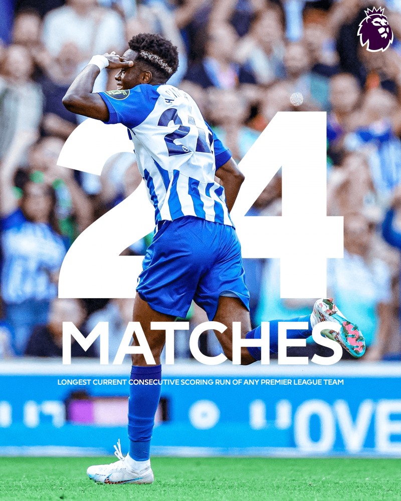 24场!布莱顿队成目前英超在联赛中连续进球场次最多的球队