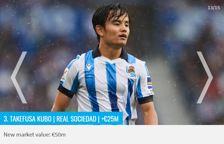 太酸了?22岁久保建英身价翻倍至5000万欧,日本第一亚洲第二