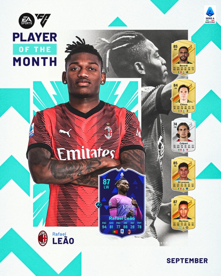 5场3球2助!莱奥当选意甲9月份最佳球员