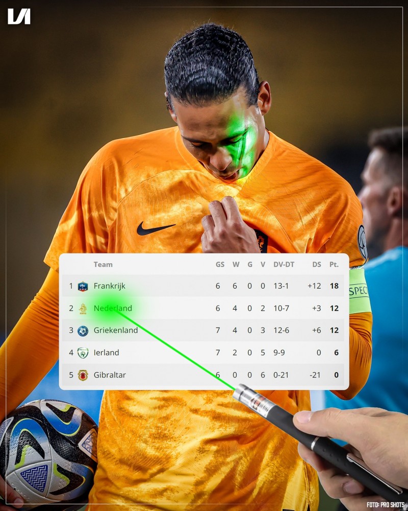 队长补时绝杀！邓弗里斯造点，范迪克顶住激光笔干扰点射绝杀?