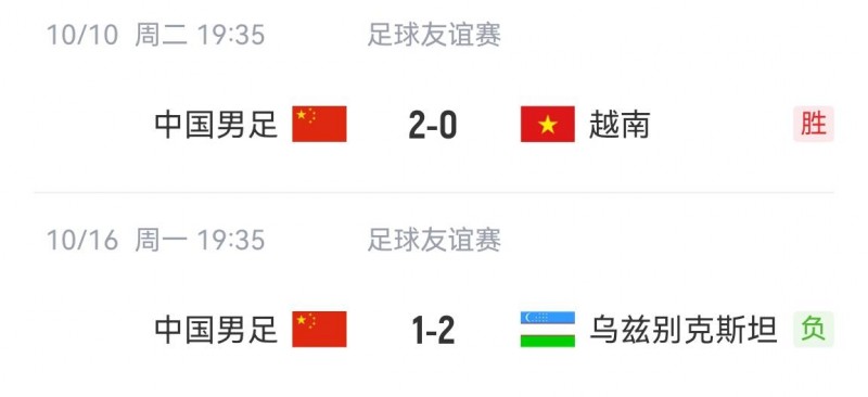 中日韩本期热身赛:国足负乌兹,日本胜加拿大,韩国虐突尼斯越南