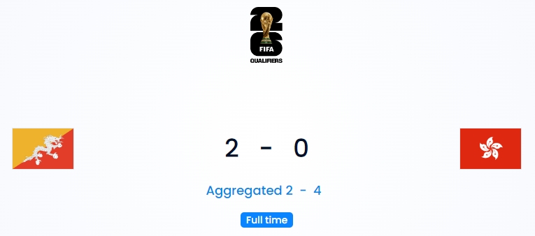 世预赛：中国香港客场0-2负于不丹，总分4-2晋级36强