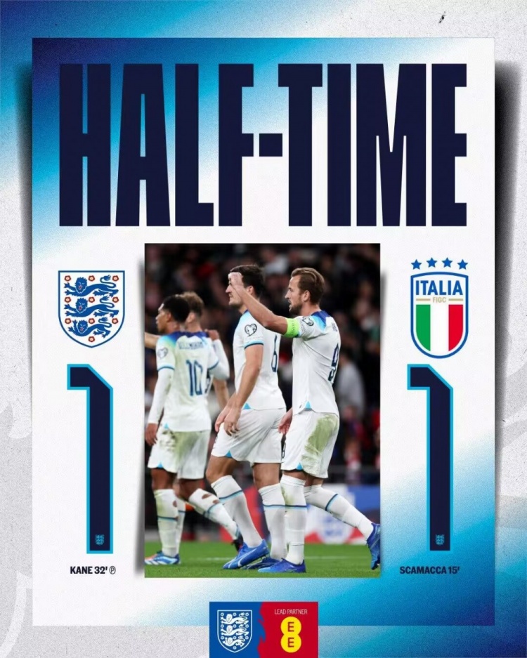 半场-英格兰1-1暂平意大利 斯卡马卡破门贝林厄姆造点凯恩点射