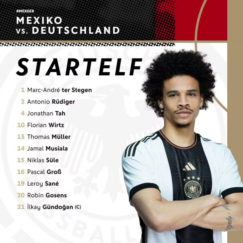 德国vs墨西哥首发:穆勒、萨内、穆西亚拉先发,京多安出战