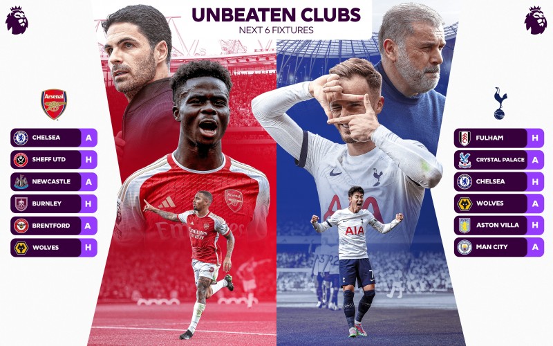 ?北伦敦双雄谁先输球？英超官推对比热刺&阿森纳赛程：谁先跌倒？