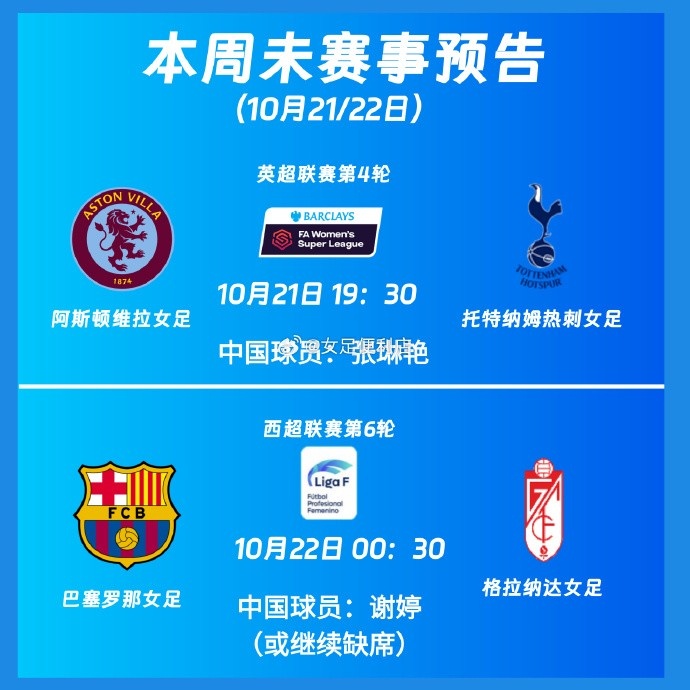 姑娘们加油!中国女足留洋球员本周末赛程一览