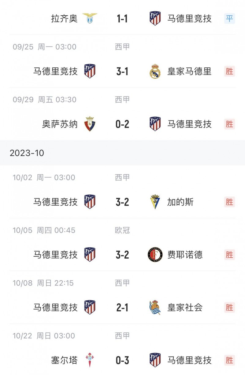 ?状态还不错哦!我们取得一波六连胜,七场不败