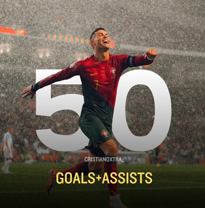 ?极限在哪?38岁C罗今年已造50球:44场41球9助