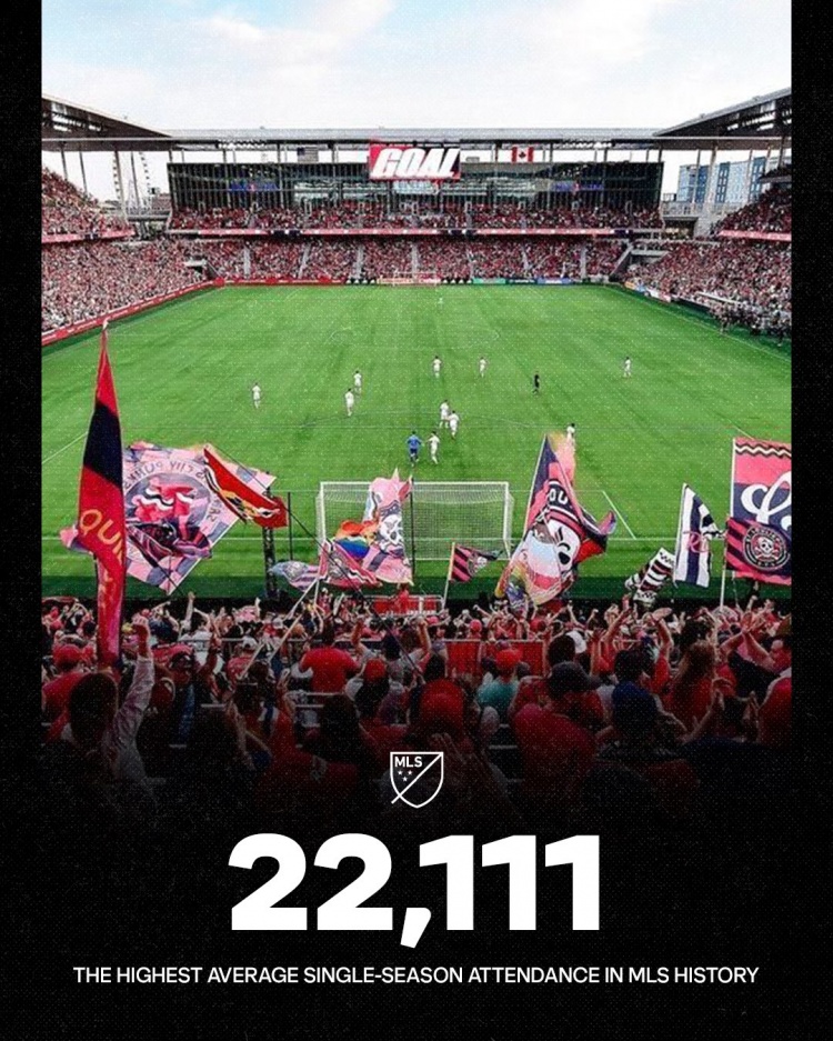 本赛季美职联场均上座人数22111人，创造历史纪录