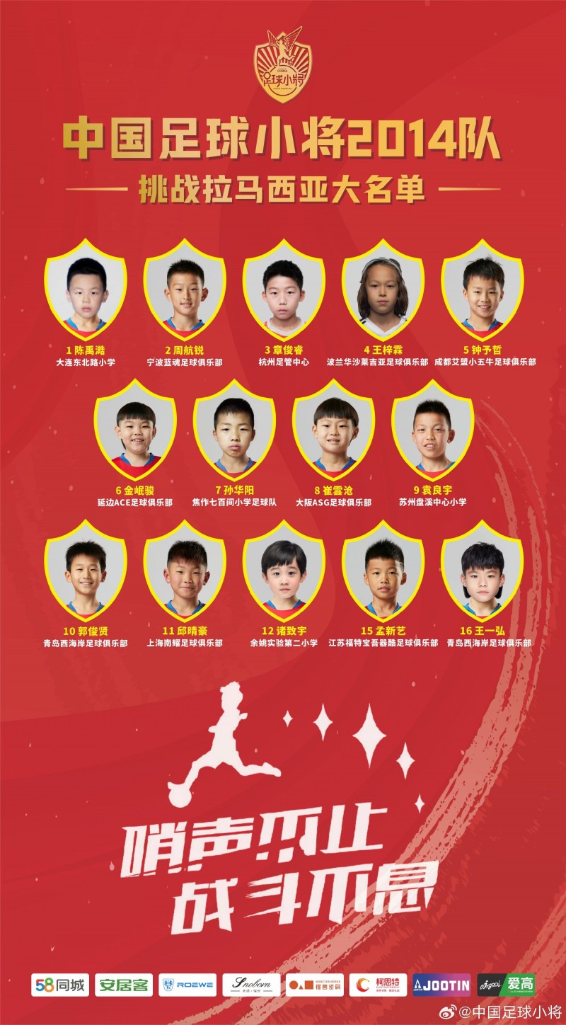 中国足球小将将出征西班牙拉玛西亚！金岷骏领衔，孙华阳入选