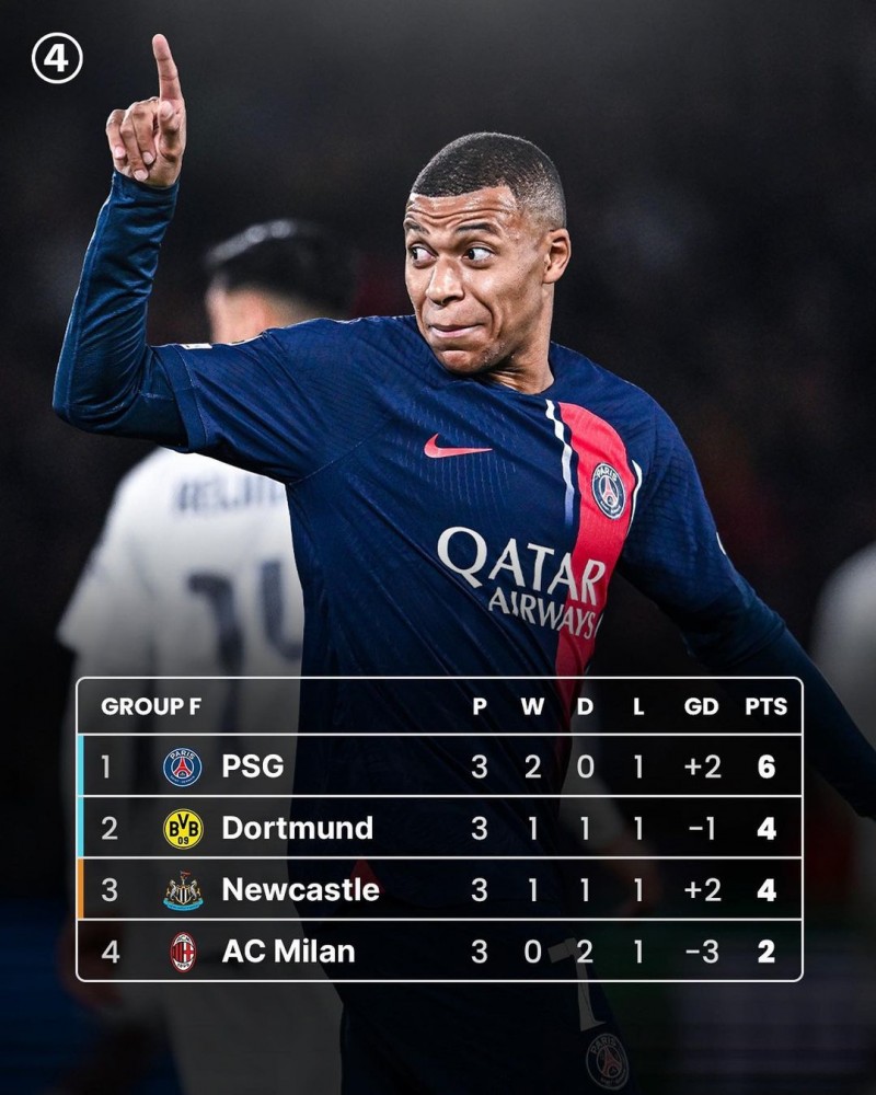 今日趣图:0球0胜,你皮奥利都来和曼联抢趣图霸主?有那个能力吗