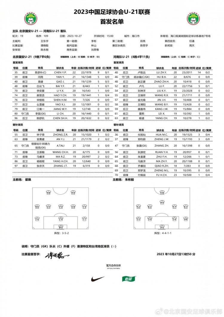 闫雨晃开两人后抽射破门,北京国安U21队1-1战平河南U21队