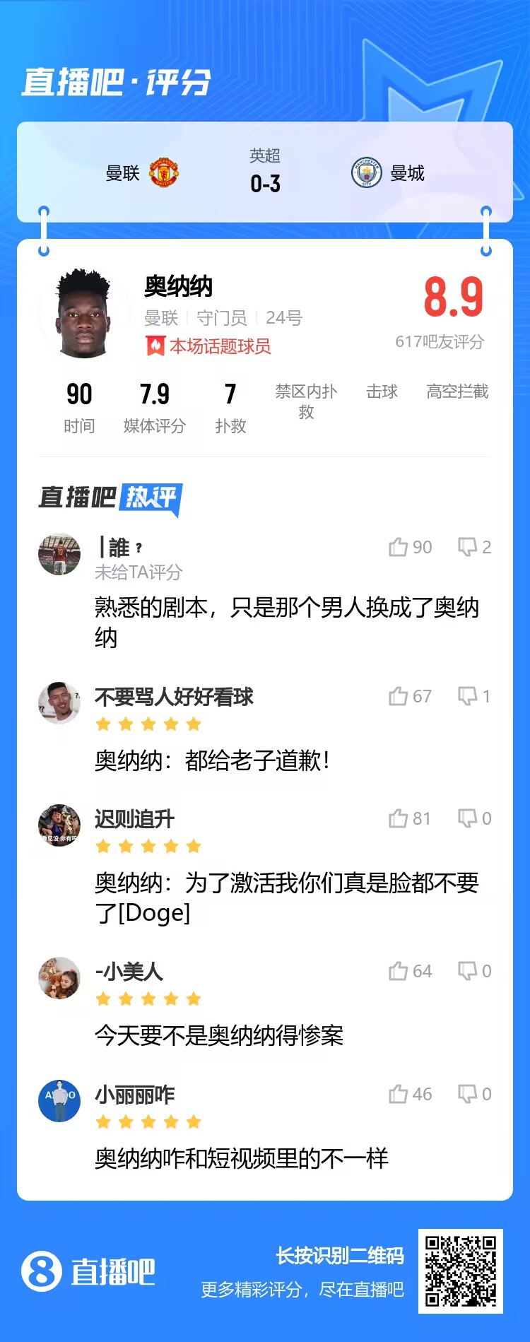 评分8.9！吧友评价奥纳纳：今天要不是奥纳纳得惨案 排队给他道歉