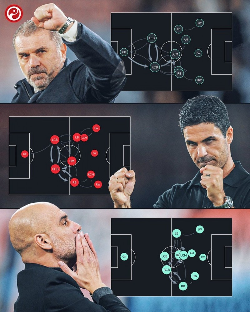 本赛季英超10轮后有3支球队拿到24+分,是联赛历史首次