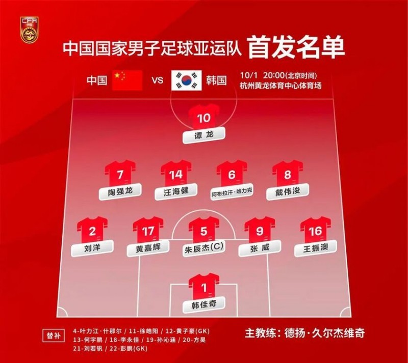 完败！国足又被韩国踩在脚下