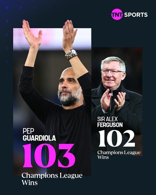 世一教!欧冠历史主帅胜场数:瓜帅103场超越弗格森,仅次于安切洛蒂