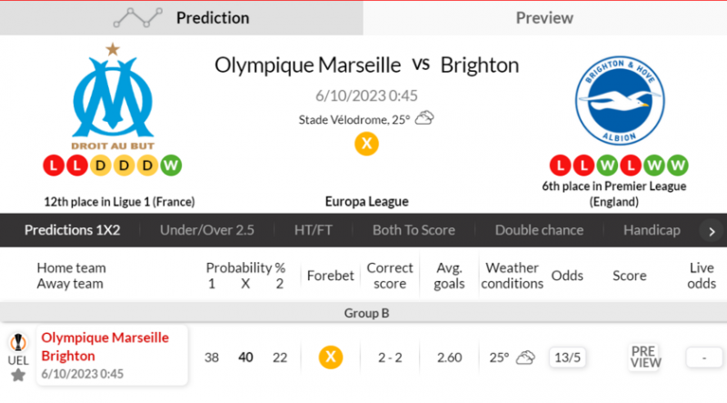海外情报：马赛2-2布莱顿