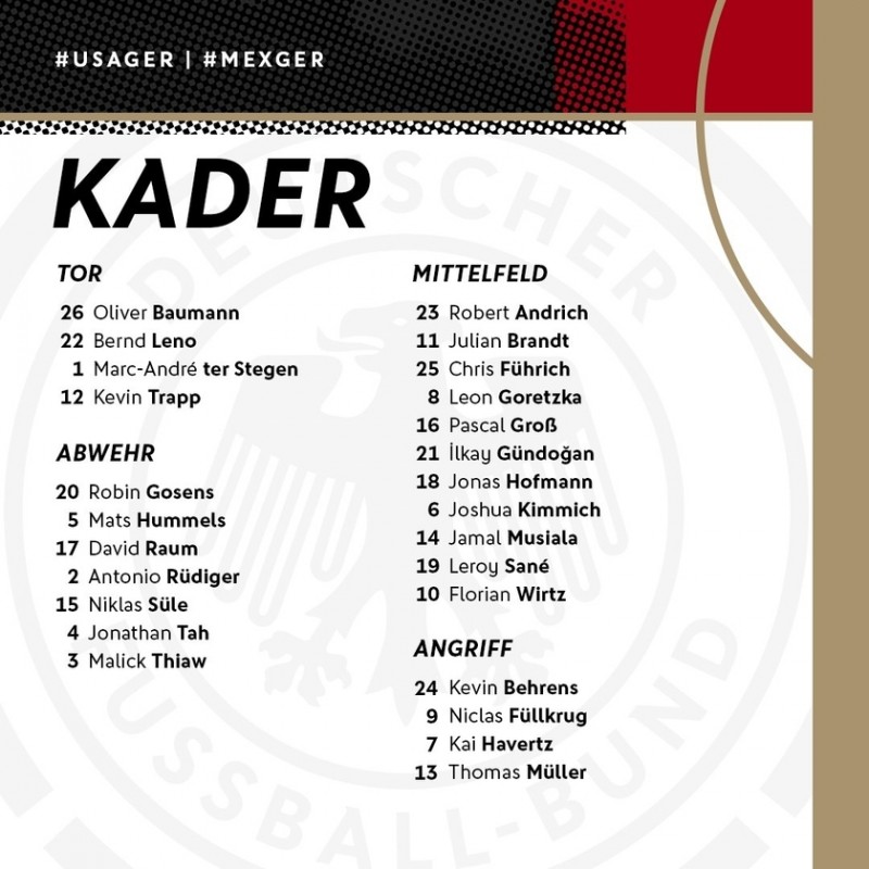 德国队新名单：穆勒、胡梅尔斯入选，基米希、萨内在列