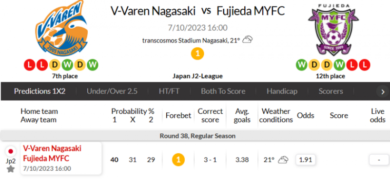 早场海外情报：长崎航海3-1藤枝MYFC