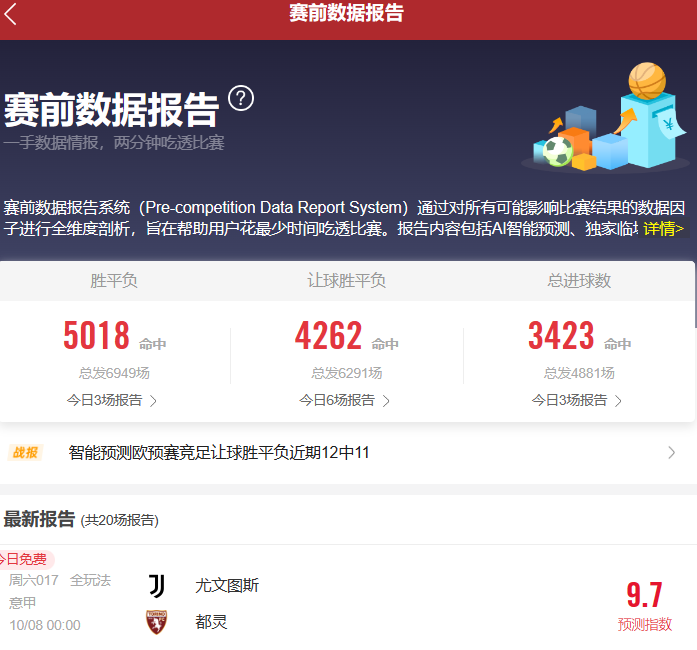 周六火线伤停：曼联多核伤退，切尔西重登伤病榜第一