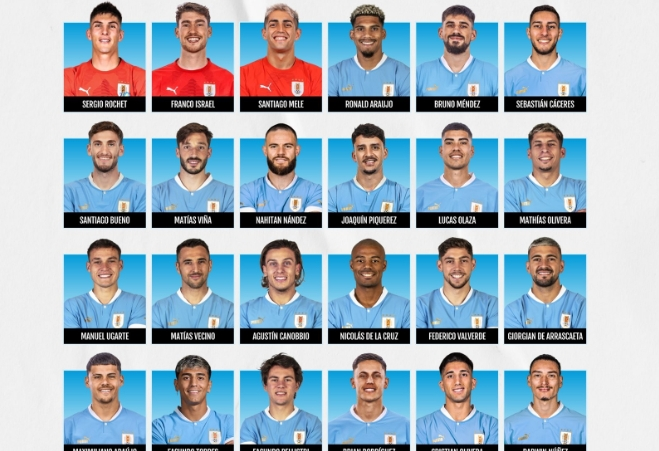 乌拉圭世预赛名单：阿劳霍、巴尔韦德、努涅斯在列