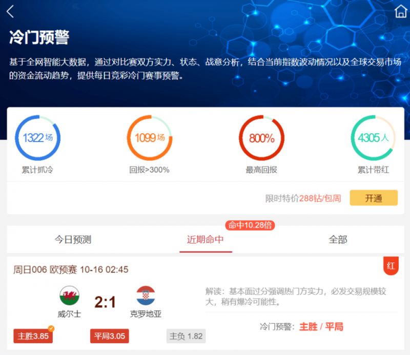 冷门预警:乌拉圭主场优势大 巴西状态下滑令人担忧