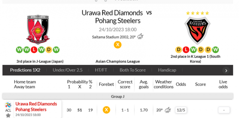 早场海外情报:浦和红钻1-1浦项制铁